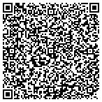 QR code with Aloha Appliance Repair, LLC contacts