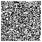 QR code with Alltech Appliance LLC - Danny Cz contacts
