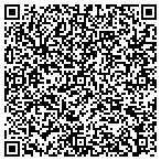 QR code with Blum, Steven B PhD contacts