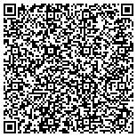 QR code with YCR Clinica de Terapias y Evaluaciones Psicologicas contacts