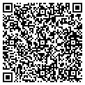 QR code with Cips Ragdolls contacts