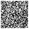 QR code with Cat Box Swap contacts