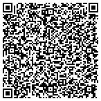 QR code with Applied Neuropsychological Service contacts