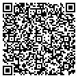 QR code with Dvar Cat contacts