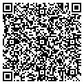 QR code with Cat Can Do contacts