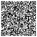 QR code with Cats Rule Nh contacts