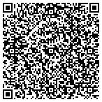 QR code with Chester Clinical Practice & Consulting LLC contacts
