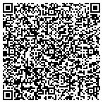 QR code with The Center For Counceling & Psychotherapy contacts