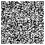 QR code with American International Trade Corporation contacts