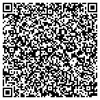 QR code with Associated Center-Psychothrpy contacts