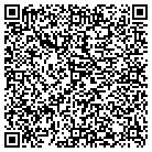 QR code with Investors Realty-Tallahassee contacts