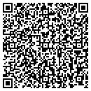 QR code with Budd Michelle L contacts