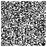 QR code with 888 Brain Science Development Institute contacts