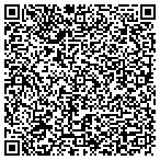 QR code with Fagerdala Packaging Inc (Indiana) contacts