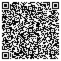 QR code with Fischer Packing contacts