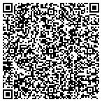 QR code with Advantage Packaging Supply contacts