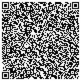 QR code with Chatterboxes Pediatric Speech-Language Pathology contacts