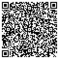 QR code with Judy A Schultz contacts