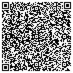 QR code with Cafe Services, Inc contacts