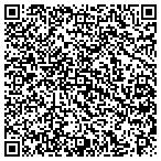 QR code with Eastern States Packaging Inc contacts