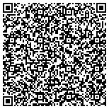 QR code with Creative Packaging and Supply contacts