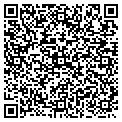 QR code with Button Deals contacts