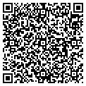 QR code with Annette Struletz contacts