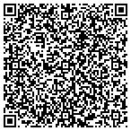 QR code with Advisors the Marketing Group contacts