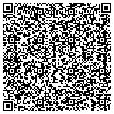 QR code with Center for Communication & Fluency Therapy contacts