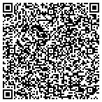 QR code with Marti Flores Prieto & Advertising Wachtel Inc contacts