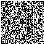 QR code with The Minuteman Investment Group Inc contacts