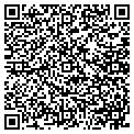 QR code with A Basket Case contacts