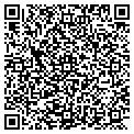 QR code with Baskets Things contacts