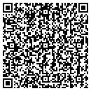 QR code with Hometown Baskets contacts