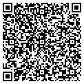 QR code with Baskets By Joyce contacts