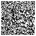 QR code with Military Baskets Inc contacts