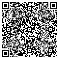 QR code with Fruit Basket contacts