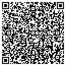 QR code with Au Russell W OD contacts
