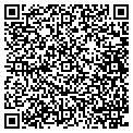 QR code with A Basket Case contacts