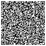 QR code with Academy Contact Lens Clinic contacts