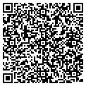 QR code with Baskets Etc contacts