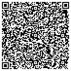 QR code with Academy Eye Associates contacts
