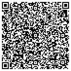 QR code with Associated Optometrists of oK contacts