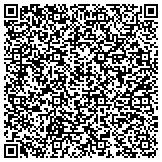 QR code with Dra. Hilda M. Bithorn Centro Visual contacts