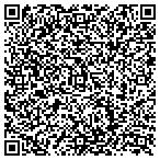 QR code with Connecticut Candle, LLC contacts