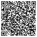 QR code with Candle Crest LLC contacts