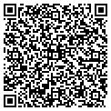 QR code with Bittersweet Candle's contacts