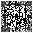 QR code with Christopher Etheldred contacts