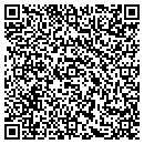 QR code with Candles Bright Southern contacts