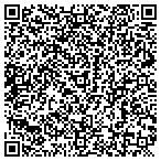 QR code with Human Nature of Maine contacts